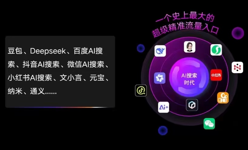 岳池县AI智能推广新玩法，抢占搜索时代免费精准客源