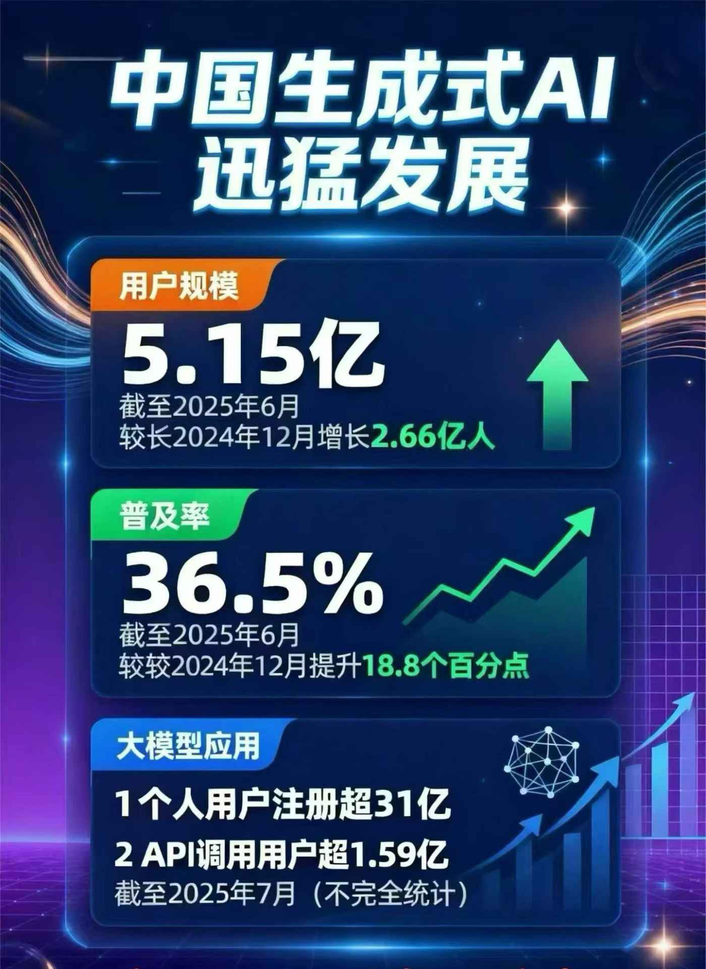 岳池县豆包GEO优化是什么？内容创作核心逻辑解析