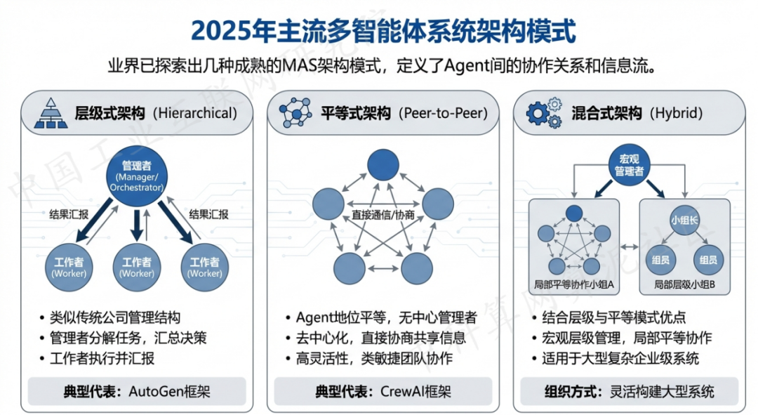 岳池县 AI 智能体商业应用探析：智能自主程序助力企业数字化升级