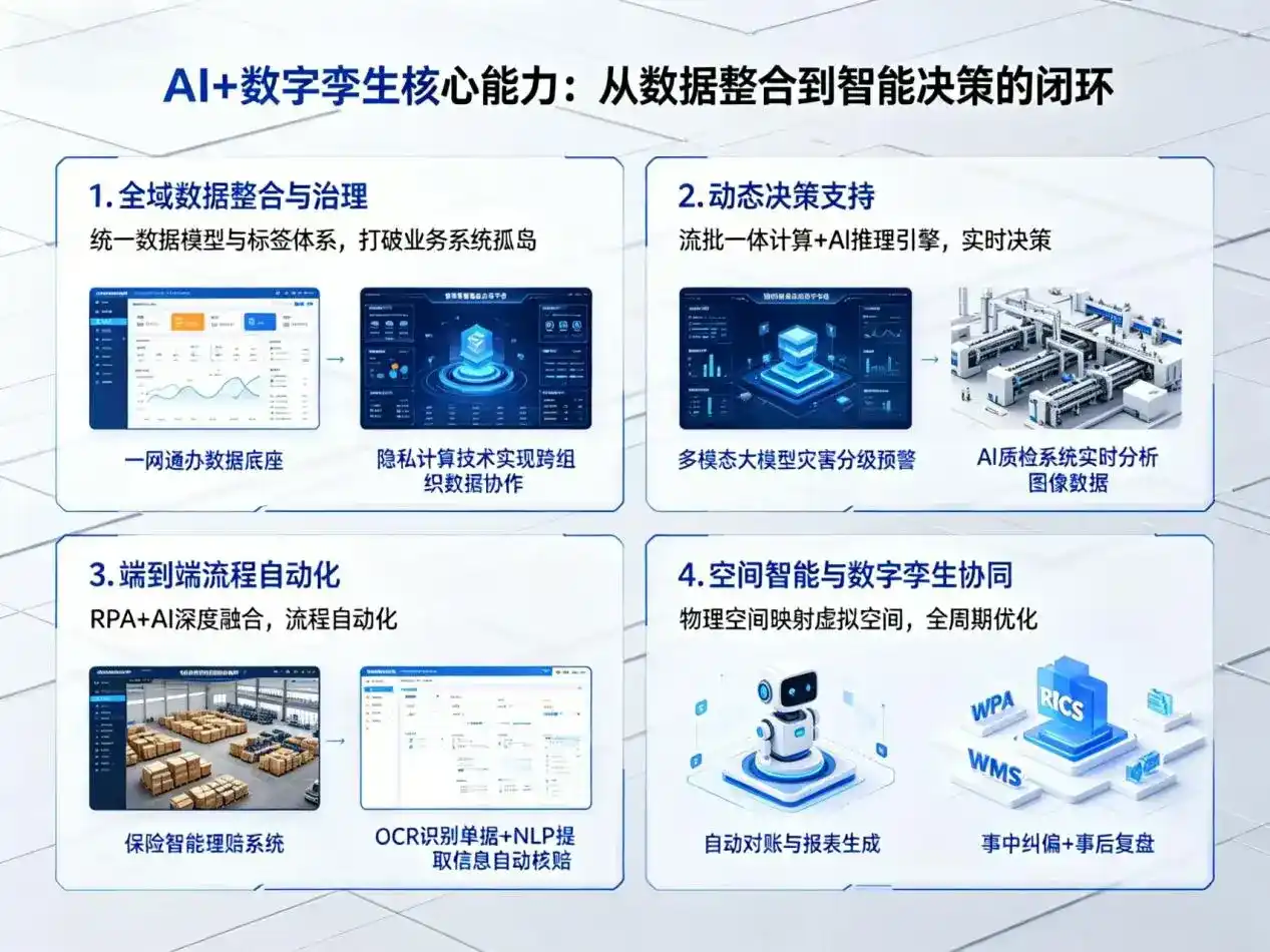 AI大模型落地优化服务｜解决岳池县企业大模型响应慢、输出不准、成本偏高问题