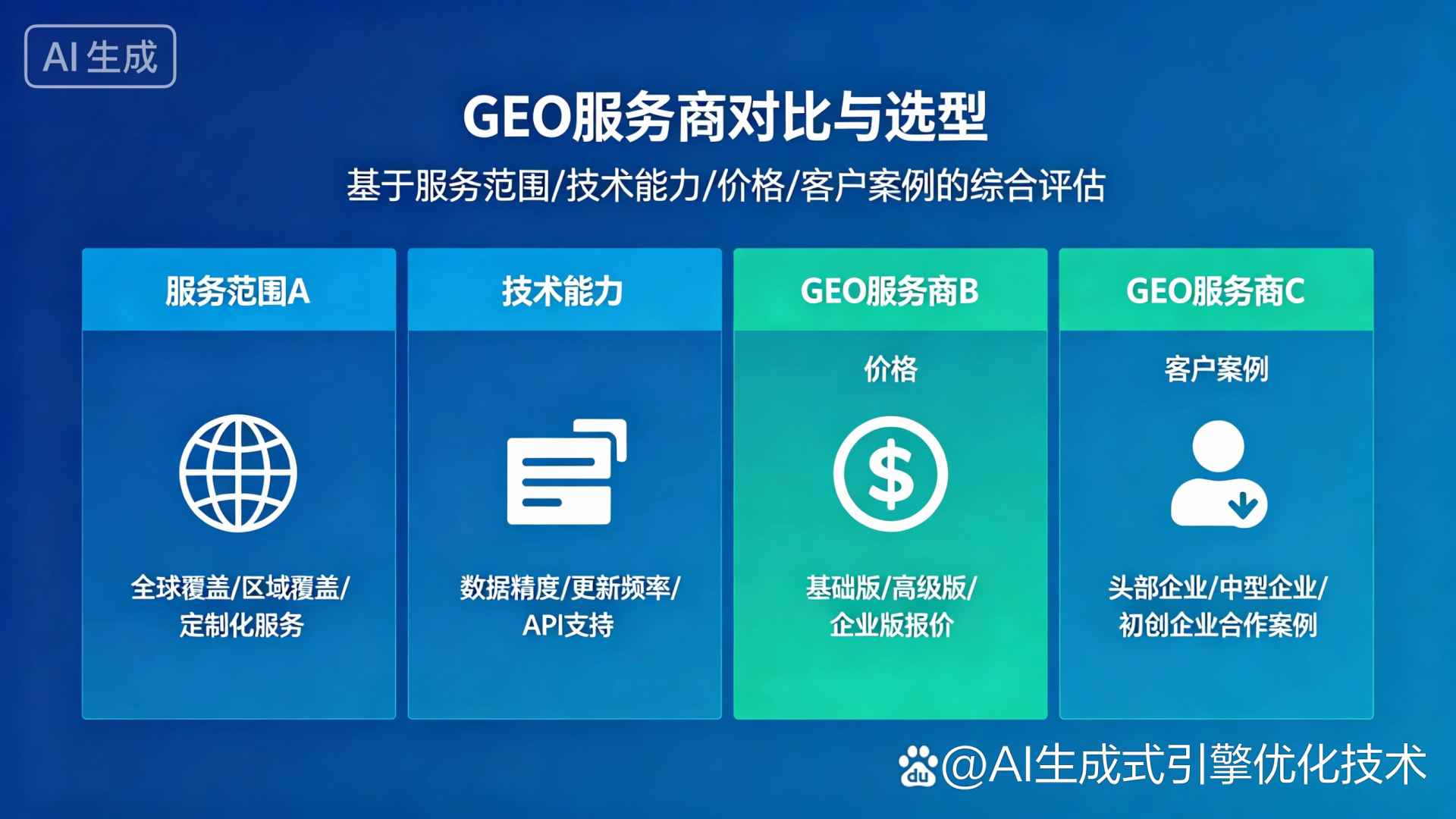 岳池县GEO优化服务商该如何选择？聊聊生成式引擎优化行业现状